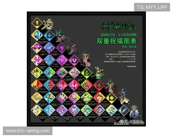 掌握皇冠浏览器入口登录技巧确保每次顺利进入游戏平台