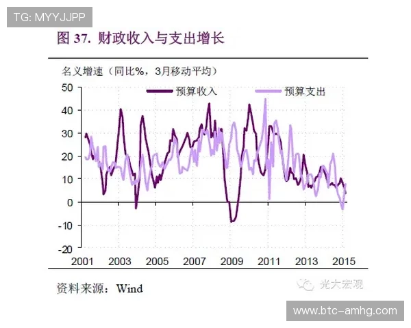 瑞典突尼斯世界杯比赛中关键数据指标与比赛趋势深度解读